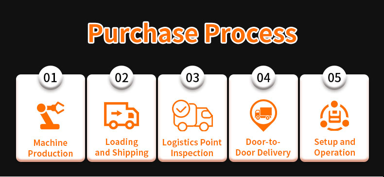 Caiyunjuan protein powder vending machine