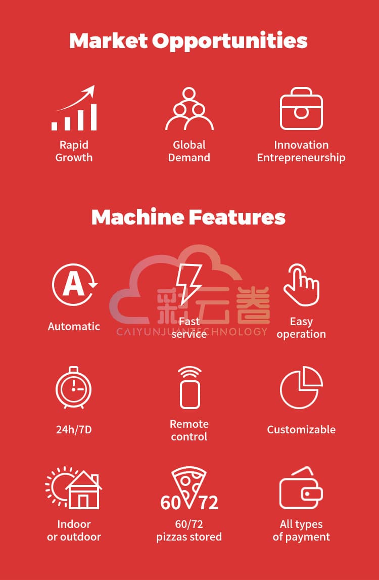 Pizza Vending Machine