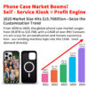Phone Case Printing Vending Machine