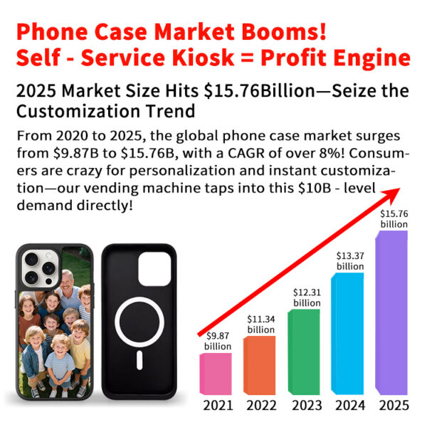 Phone Case Printing Vending Machine