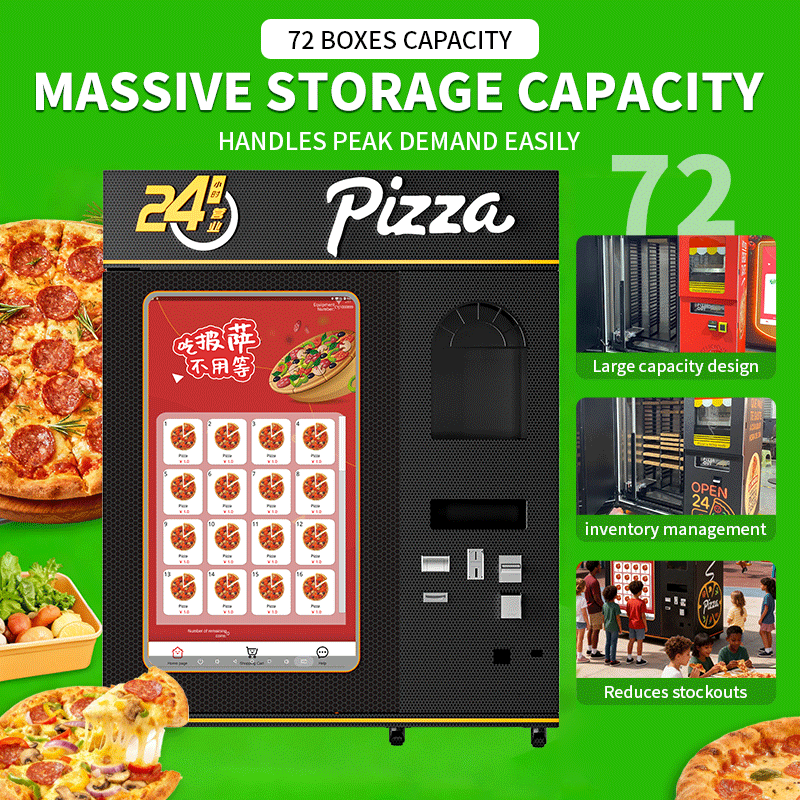 pizza vending machine profit